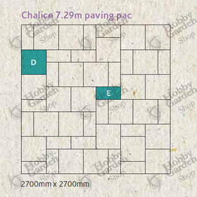 KIT Chalice Paving 7.29 mq 